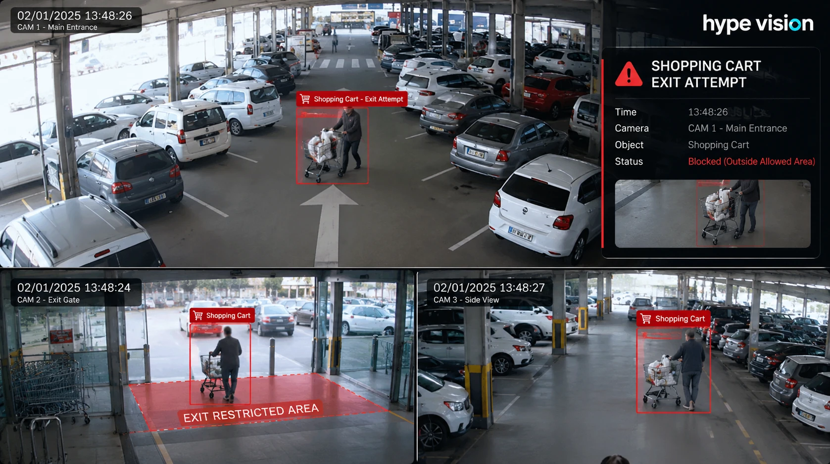 AI detecting a shopping-cart exit attempt in a supermarket car park: cross-camera tracking and restricted-area alert