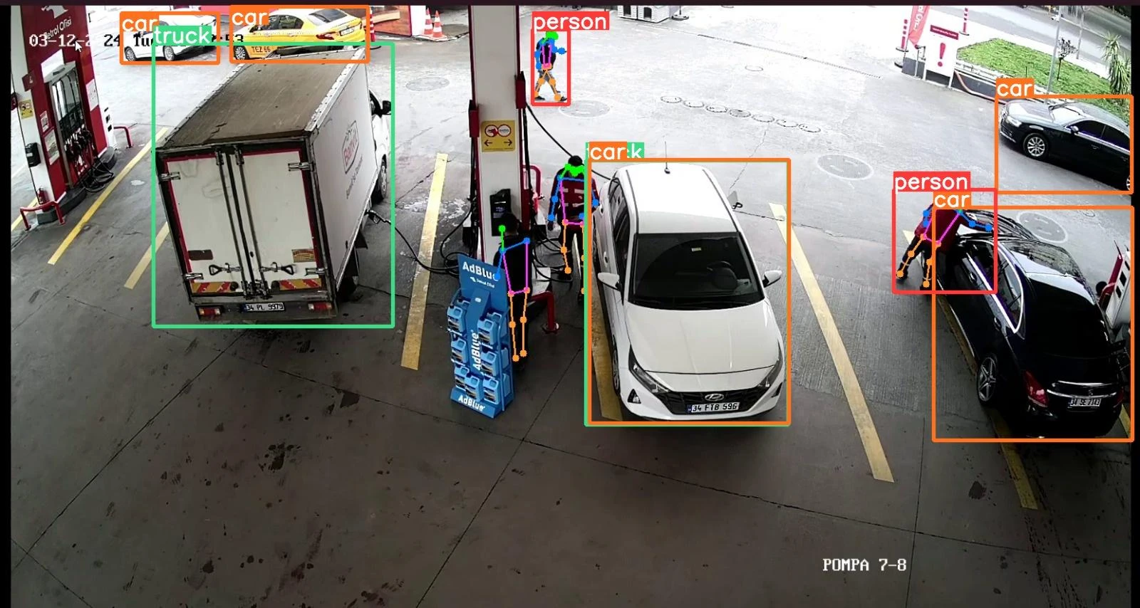 Pose estimation detecting fuelling and extra service steps at the pump