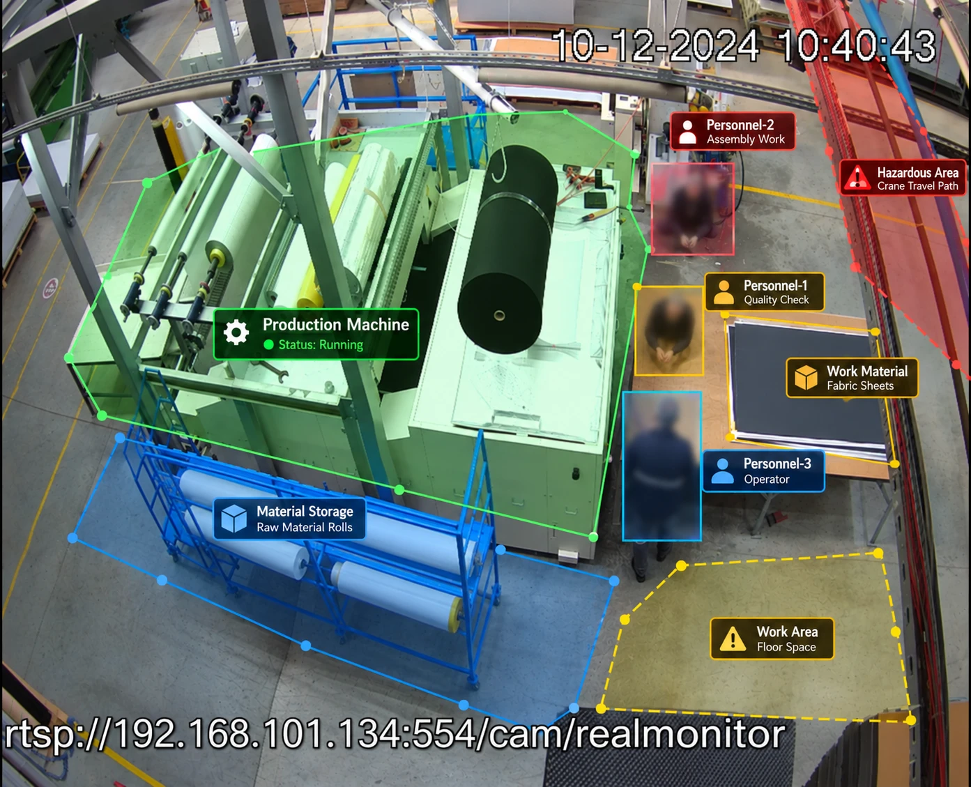 AI monitoring machine status, staff workstations and safety zones on a production line from a single camera